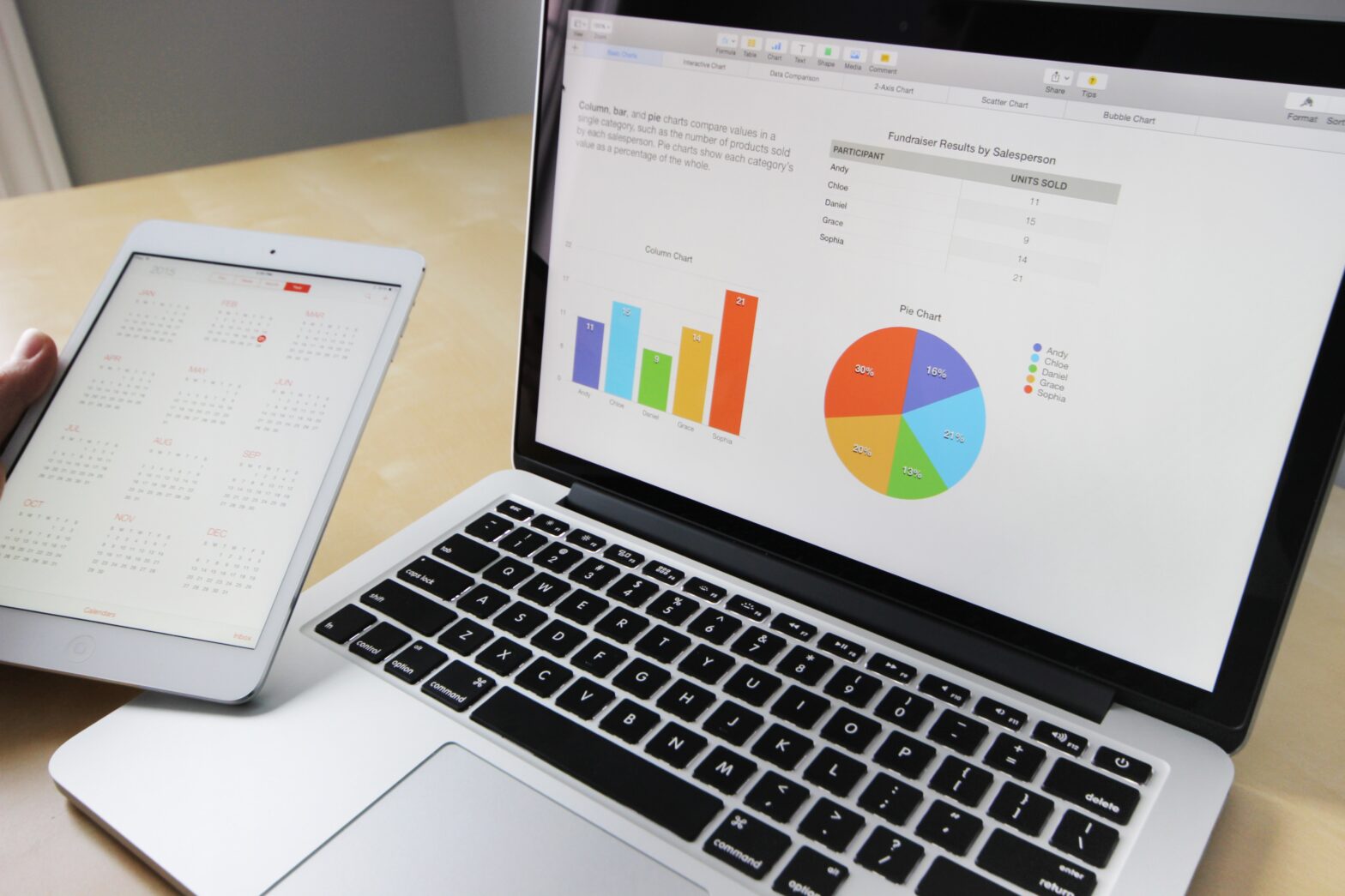 A laptop computer and tablet showing charts